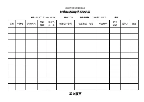 7.5.1-A01-03-F6 驶出车辆异常情况登记表