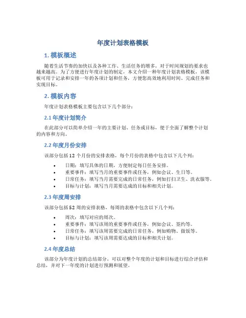 年度计划表格模板