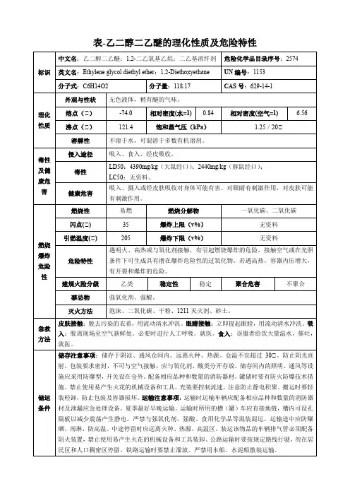 乙二醇二乙醚-理化性质及危险特性表