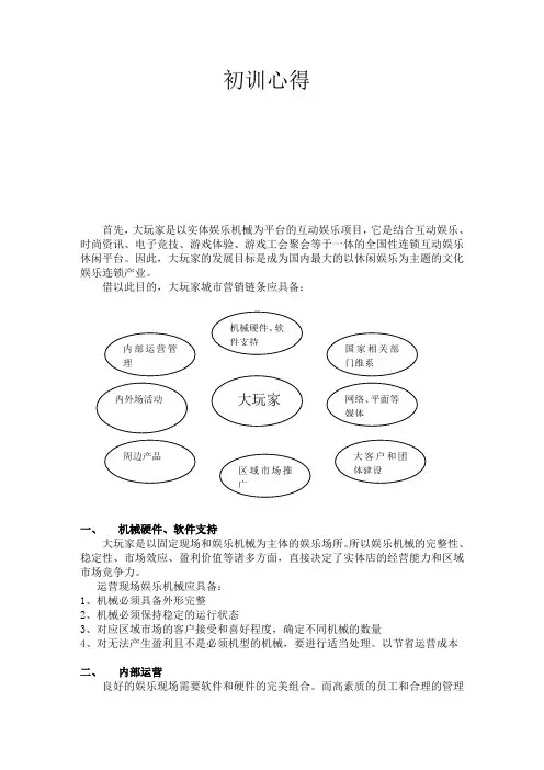实训心得