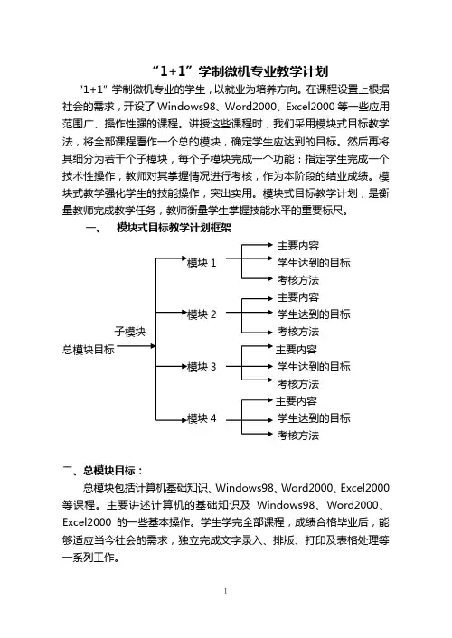 模块教学计划