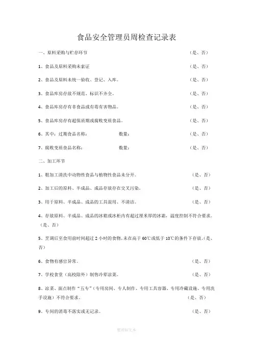 食品安全管理员周检查记录表