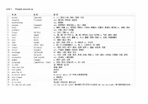 最新整理2015-2016学年牛津沪教版初中英语七年级下册_Unit1-8_单词和词组【推荐】