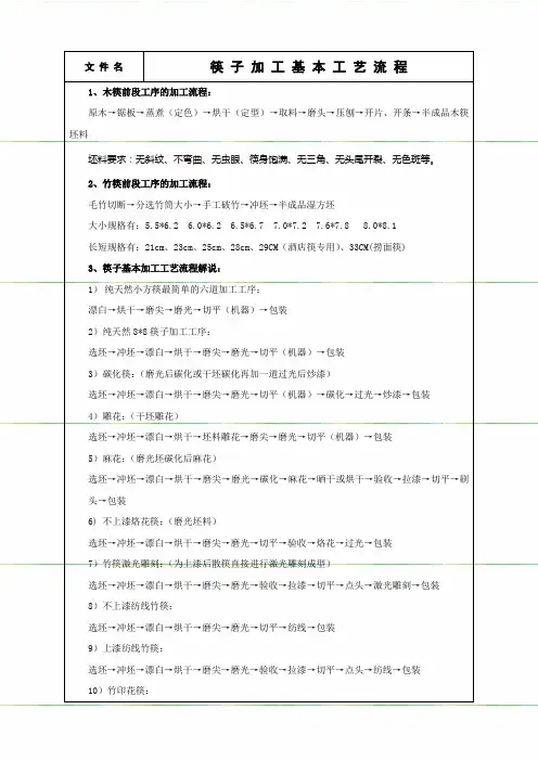 筷子加工基本工艺流程