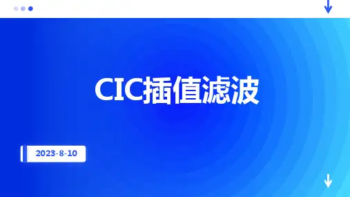 cic插值滤波