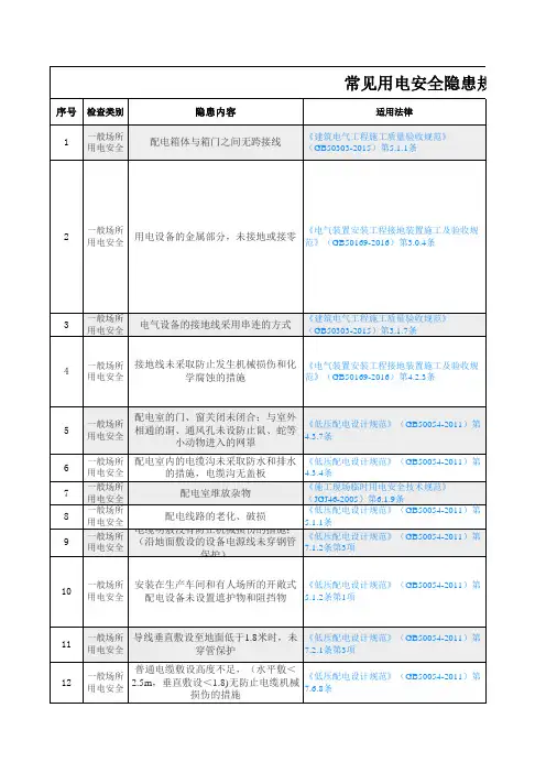 常见用电安全隐患规范依据