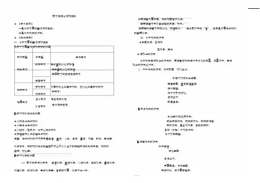 散文阅读之结构思路