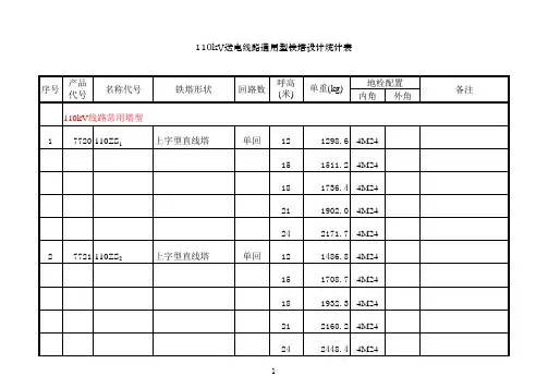 KV塔型单基重量统计表