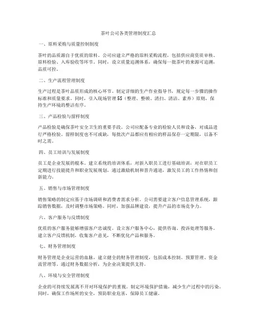 茶叶公司各类管理制度汇总
