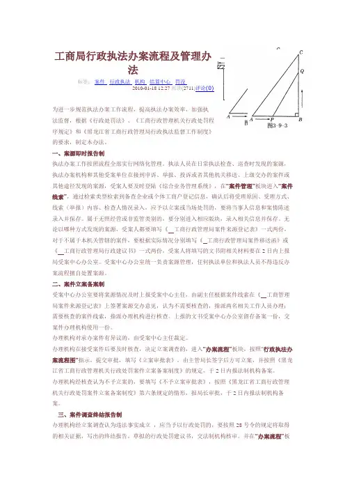 工商局行政执法办案流程及管理办