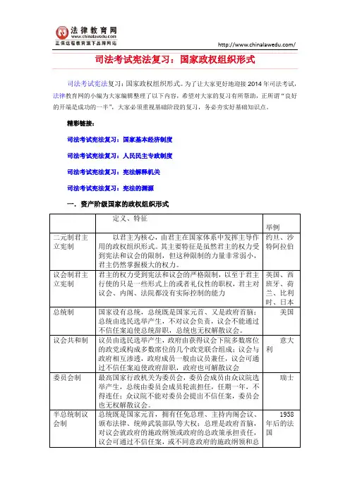 司法考试宪法复习：国家政权组织形式