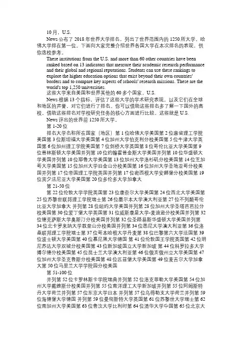 2018US News世界大学排名(完整版)