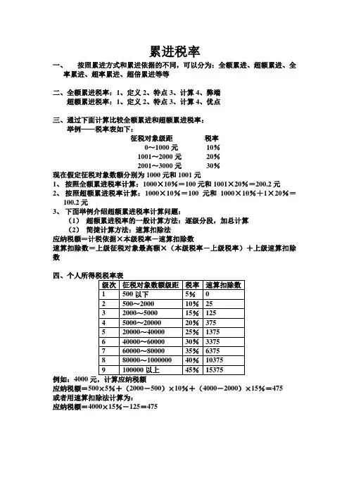 累进税率
