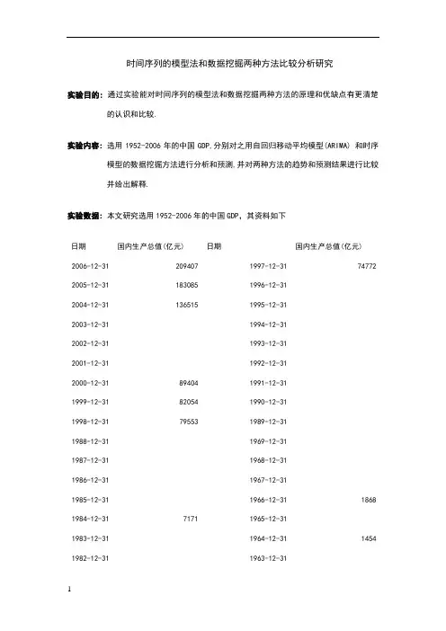 数据挖掘实验报告(参考)