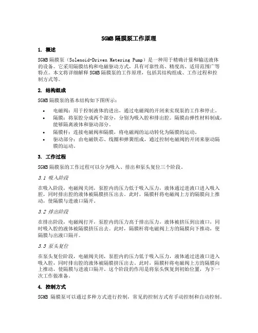 sgmb隔膜泵工作原理
