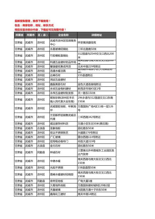 新版甘肃省武威市建材企业公司商家户名录单联系方式地址大全610家
