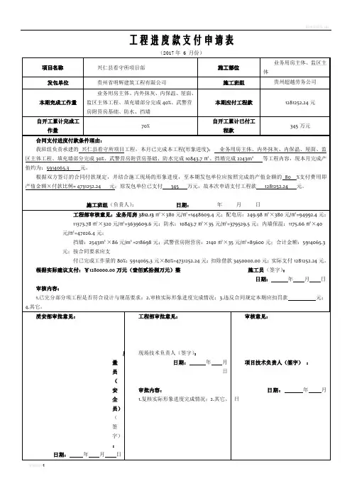 工程进度款支付申请表(施工班组)