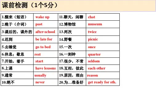 牛津译林版英语七年级上册Unit 1知识点梳理课件