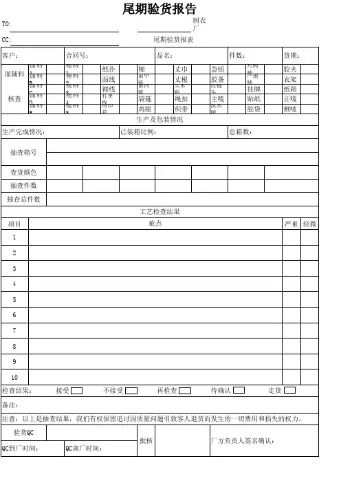 尾期验货报告