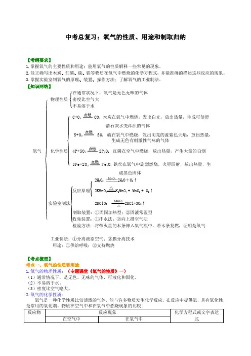 中考化学总复习：氧气的性质、用途和制取归纳  (提纲、例题、练习、解析)
