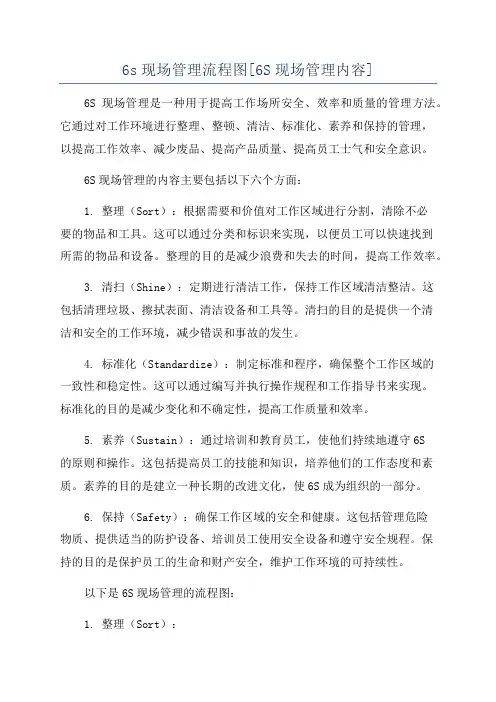 6s现场管理流程图[6S现场管理内容]