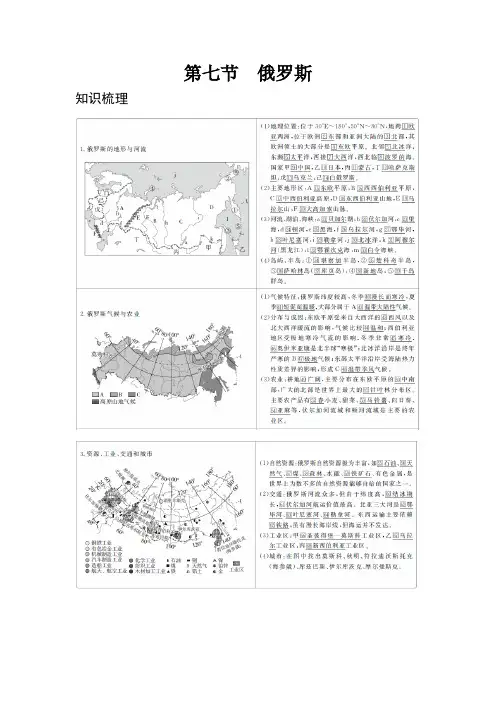 俄罗斯知识梳理+作业