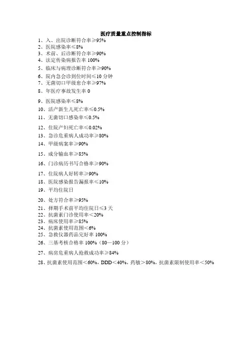 医疗质量重点控制指标
