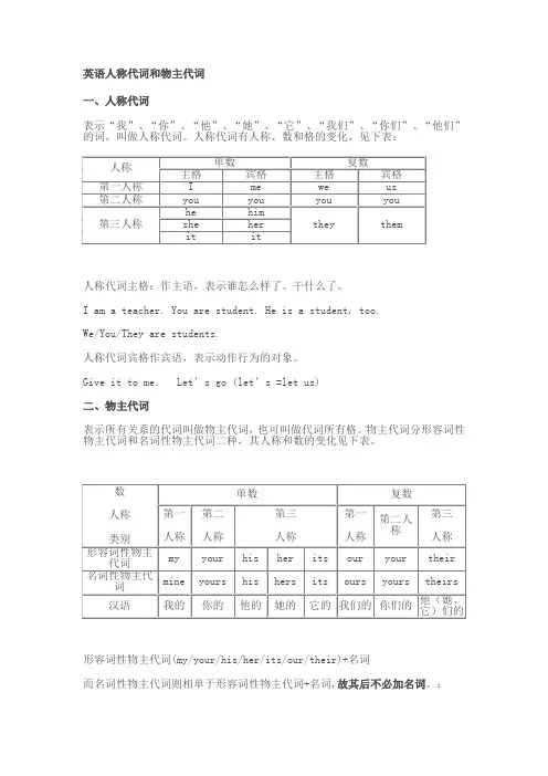 人称代词和物主代词的表格