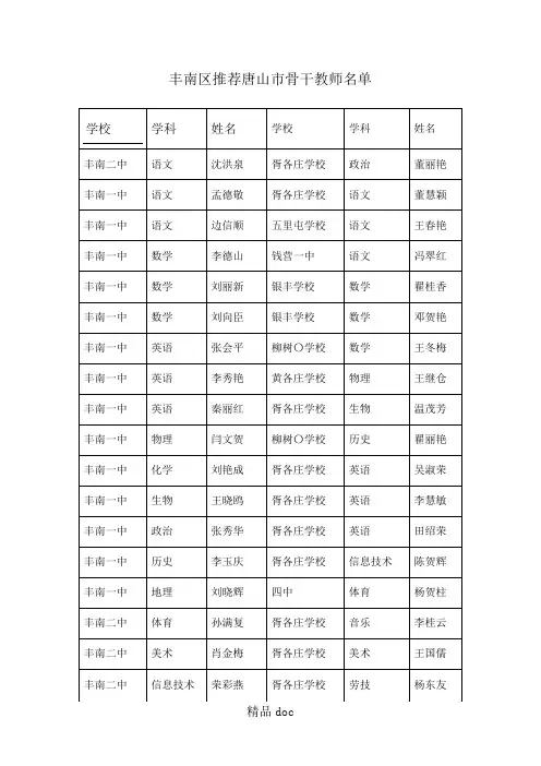 学校 - 网站首页-丰南教育信息网
