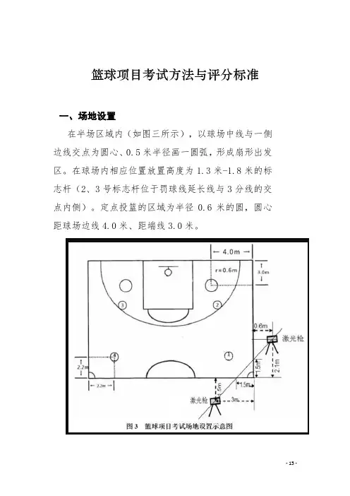 篮球项目考试方法与评分标准