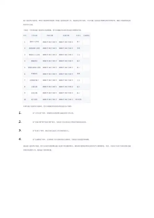 施工进度周计划表