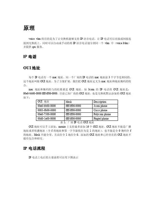 VoiceVlan原理