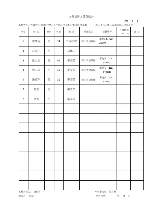 义务消防人员登记表AQ2134