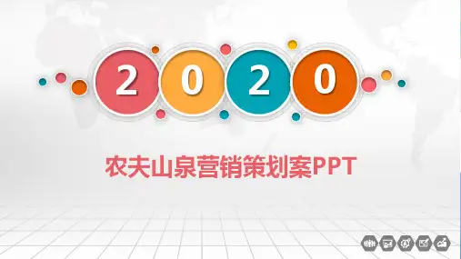 农夫山泉营销策划案PPT