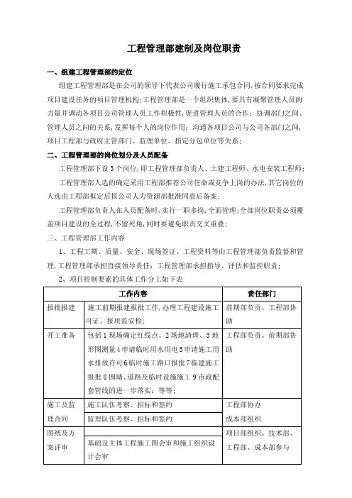 项目工程管理部建制及岗位职责