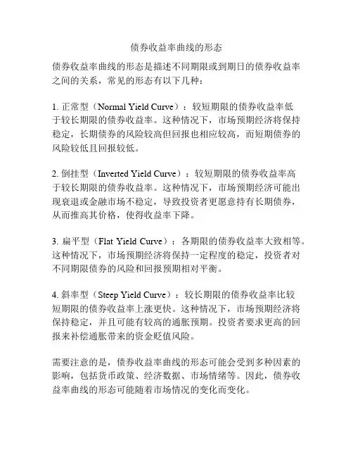 债券收益率曲线的形态