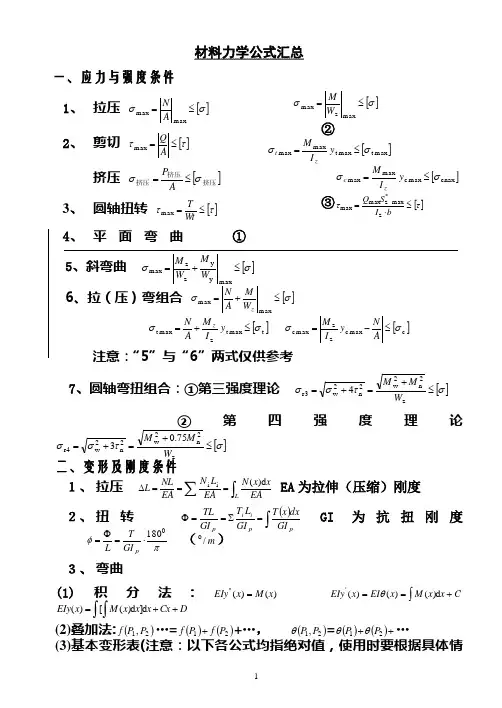 材料力学公式汇总