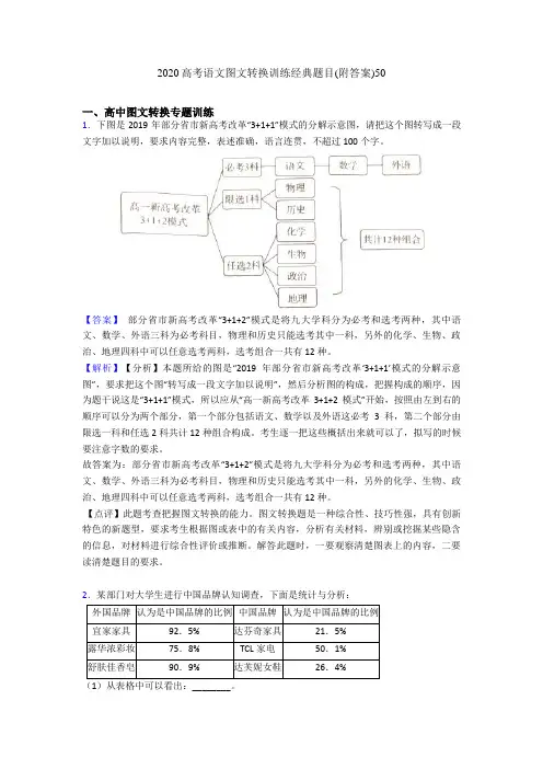 2020高考语文图文转换训练经典题目(附答案)50