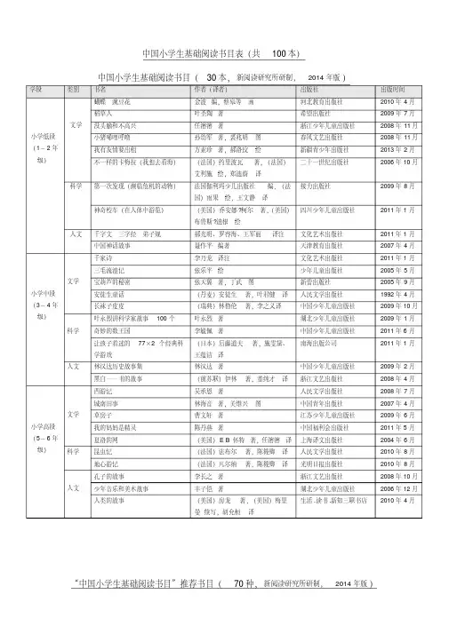 《中国小学生基础阅读书目表》---修订版(2014年)