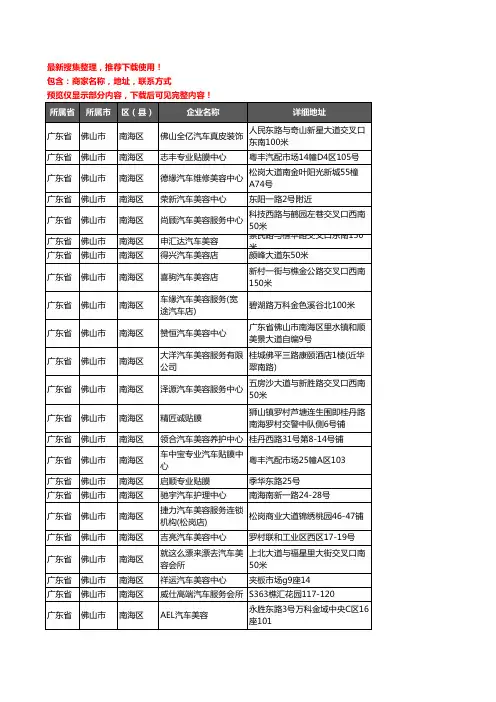 新版广东省佛山市南海区汽车装潢企业公司商家户名录单联系方式地址大全762家