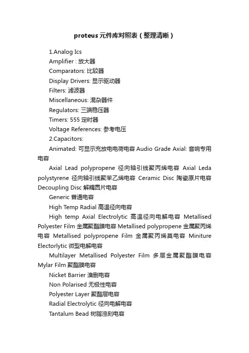 proteus元件库对照表（整理清晰）