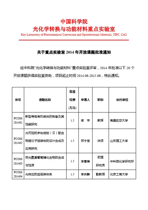 光化学转换与功能材料
