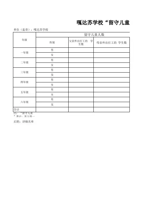 嘎达苏学校——留守儿童统计表