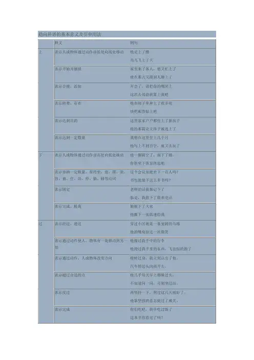 趋向补语详细讲解