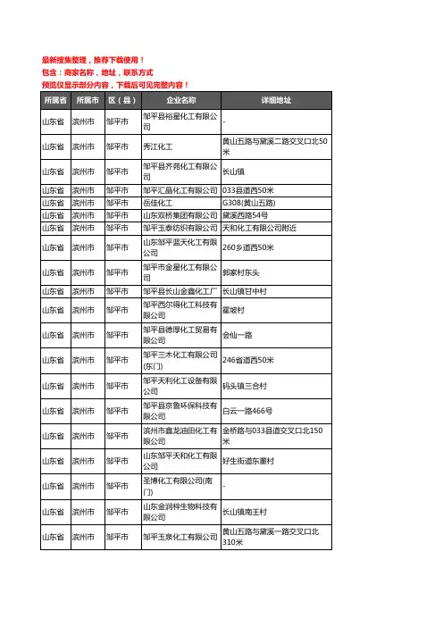 新版山东省滨州市邹平市化工厂企业公司商家户名录单联系方式地址大全56家