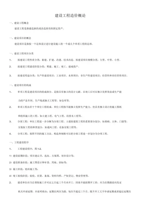江苏省造价员考试理论考点