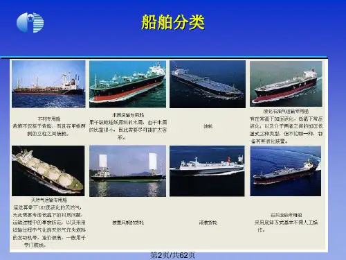 船体结构图总结