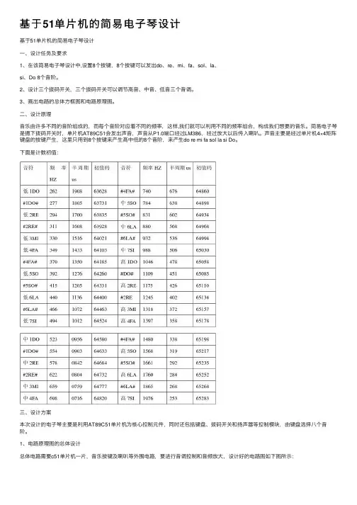 基于51单片机的简易电子琴设计