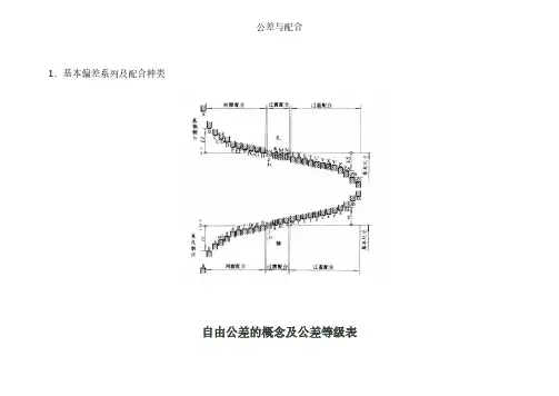 公差等级表(整理全)