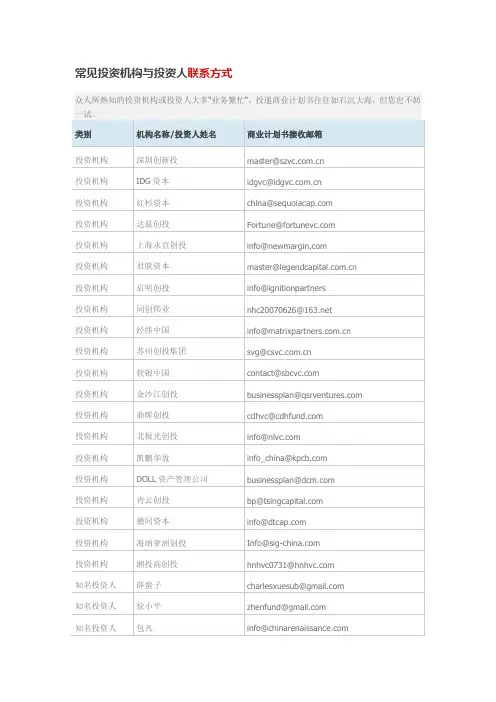 天使投资人联系方式